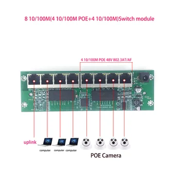 Настенный 4POE 10/100 М 4 порта 10/100 Мбит/с Ethernet-коммутатор 8 10/100 М Неуправляемый сетевой коммутатор 48VPOE ip-камера poe mikrotik