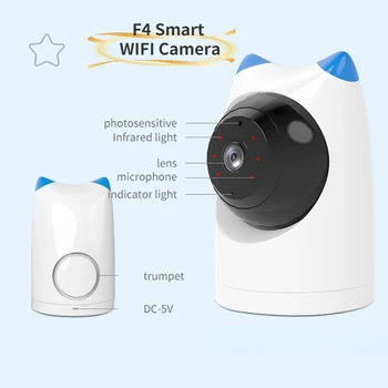 F4 Smart Life WIFI Камера 1080P HD Ночного видения Поддержка мобильного телефона Удаленный мониторинг Отслеживание Гуманоидов Информация о тревоге Push